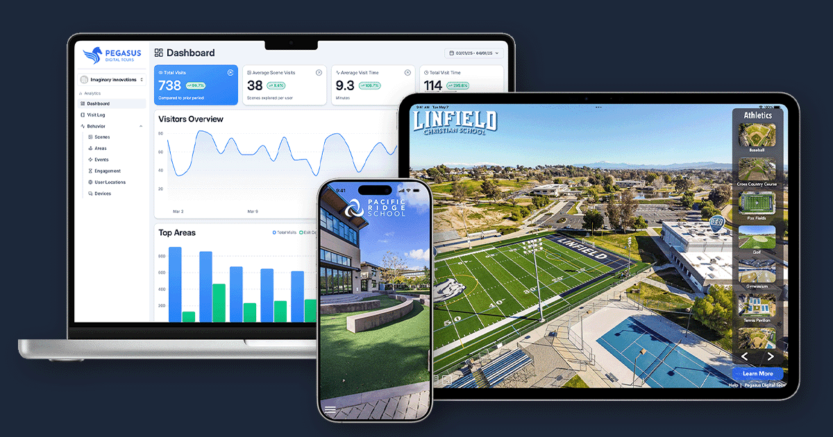 Pegasus Digital Tours Frequently Asked Questions