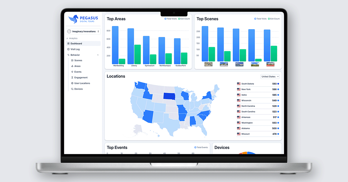 Analytics map computer mockup